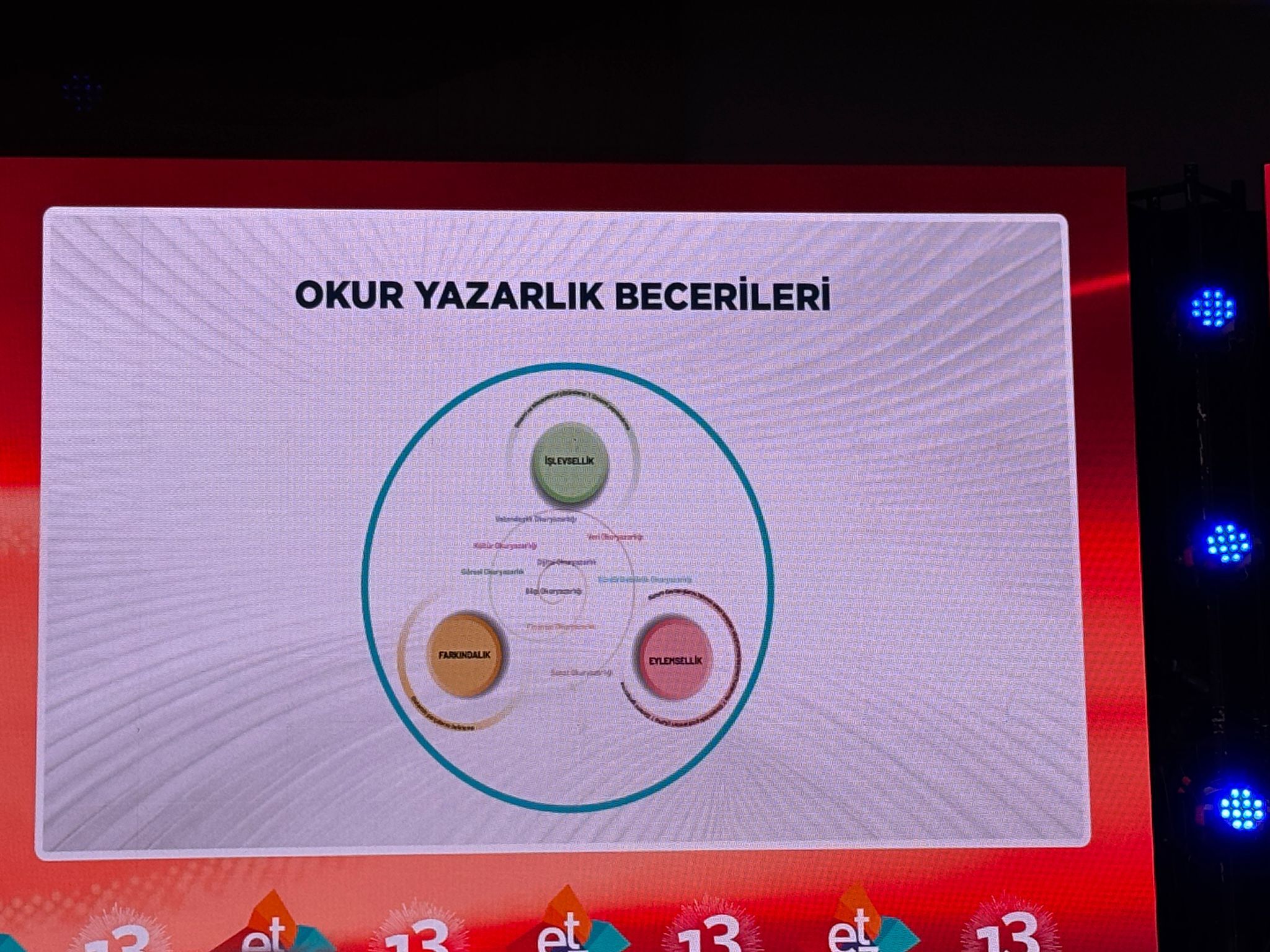 MEB’de Yapay Zeka Okuryazarlığı Çağı - Adana Mersin